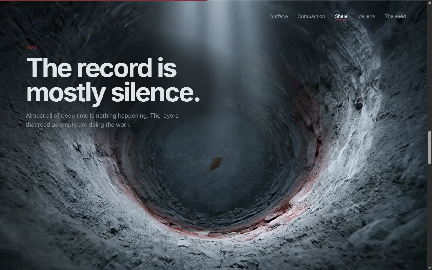 Shale — the record is mostly silence.